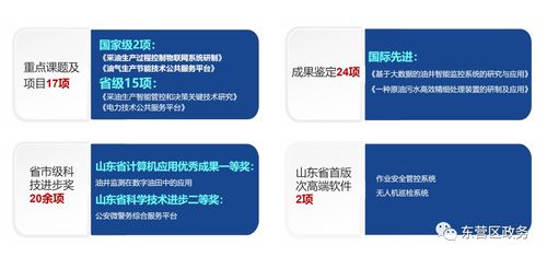 廣域科技 以卓越軟件開發(fā)實(shí)力，榮登山東省軟件百?gòu)?qiáng)企業(yè)榜單